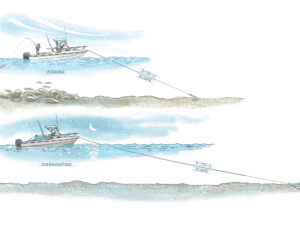 Anchoring for fishing or overnighting