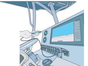 Installing a USB charger on a boat
