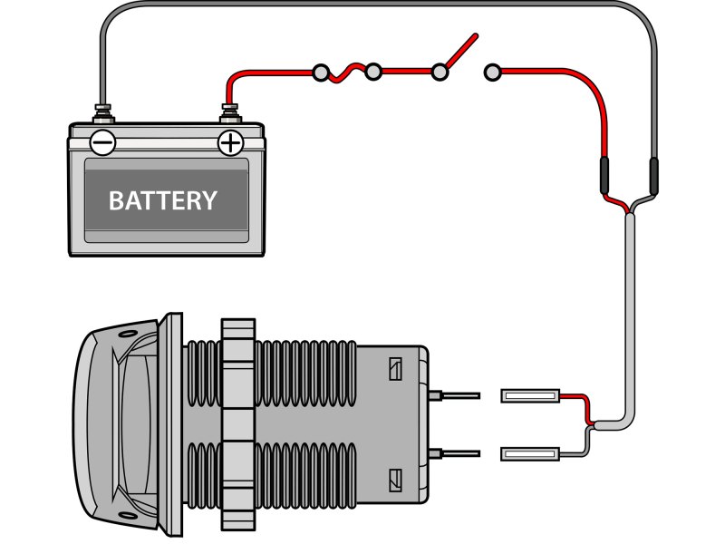 ABYC-certified on/off switch for USB charger