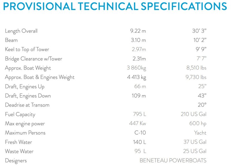 Beneteau Flyer 30 specs